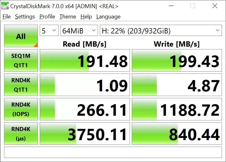 مقایسه عملکرد حافظه SSD و HDD