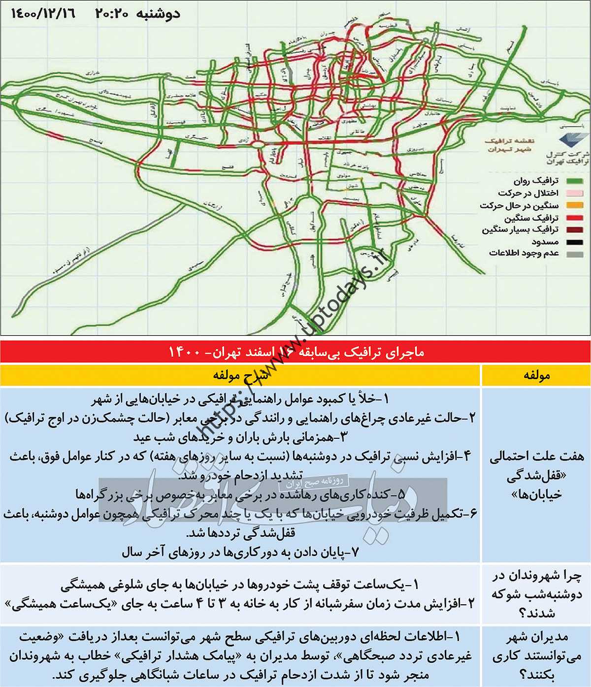 آنها گناه خداوند را برداشته اند