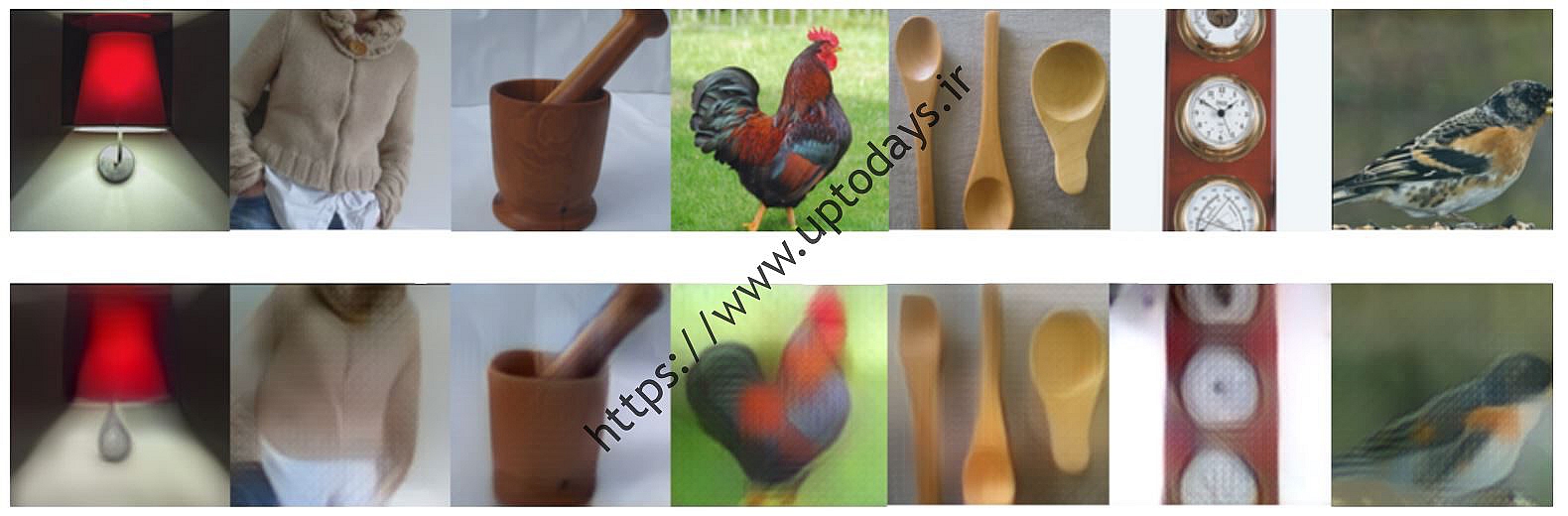 ژنراتور چهره جعلی AI را می توان دوباره باز کرد تا چهره اصلی آموزش دیده نشان داده شود