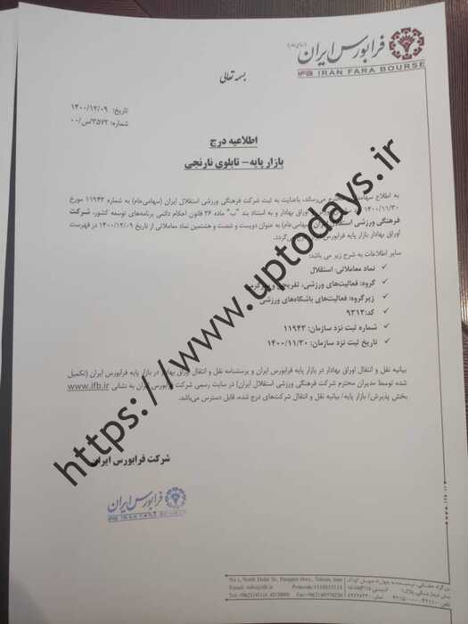 جوجه تیغی های شام در میانه راه هستند